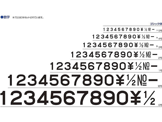 シャチハタ 柄付ゴム印連結式 数字5号 ゴシック体 Grn 5gが1 009円 ココデカウ