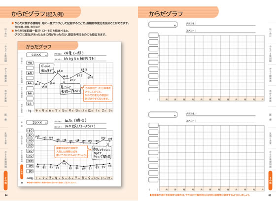 コクヨ からだを大事にするノート LES-H101