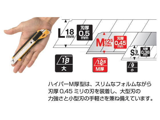 オルファ カッター ハイパーM厚型 237B