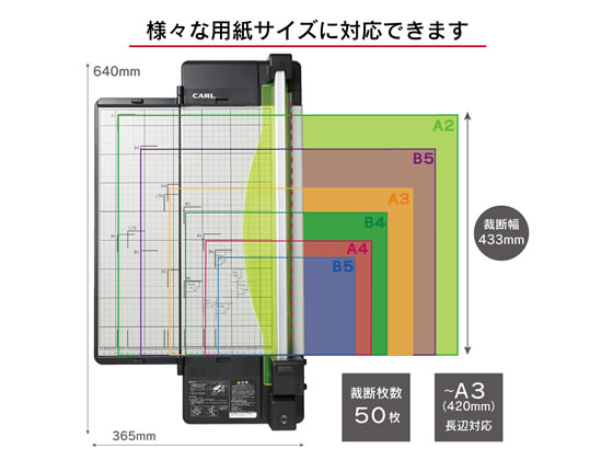 カール事務器 ディスクカッター・スリム 50枚裁断A3 本体 DC-F5300-K