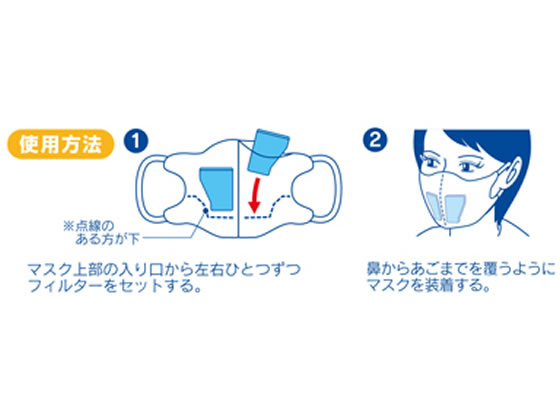 小林製薬 のどぬ るぬれマスク立体 ゆず かりん 普通3組が345円 ココデカウ