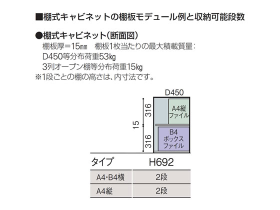 イトーキ シンラインキャビネット 上置き オープン棚型 H692 HTM-069LS-W9が33,910円【ココデカウ】