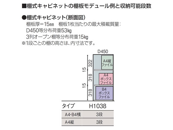 イトーキ シンラインキャビネット 上置き 両開き扉棚 H1038 HTM-109HSS