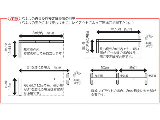 生興 Belfix（ベルフィクス）LPEパネル用両側用安定脚キャスター付 LPE