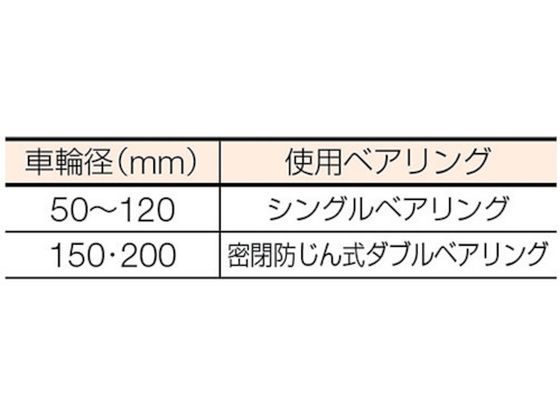 マルコン マルコン枠付重量車 150mm コ型 C-2350-150 1198947が27,531