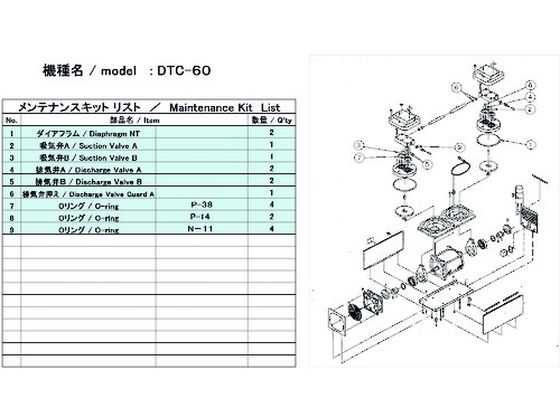 ULVAC DTC-60用メンテナンスキット DTC-60 MAINTENANCEKIT