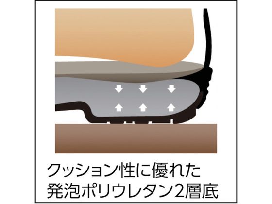 シモン 静電プロスニーカー 短靴 8818N紺静電仕様 25.0cm