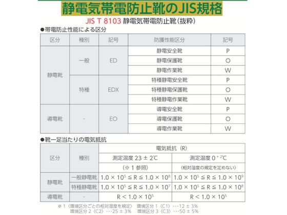 シモン 静電プロスニーカー 短靴 8818N紺静電仕様 25.0cm