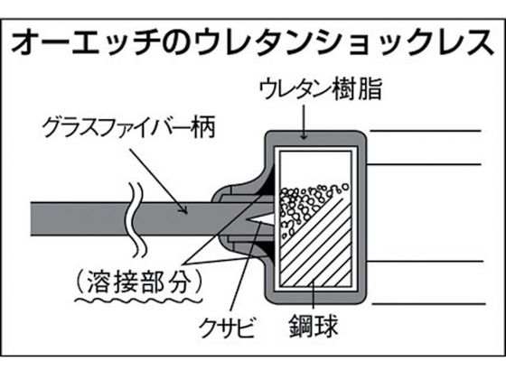 OH ウレタンショックレスハンマー(グラスファイバー柄)#3 US-30