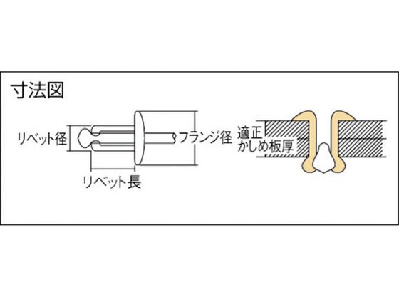 エビ ブラインドリベット(アルミ／アルミ製) 5-2(1000本入) 箱入 NA52