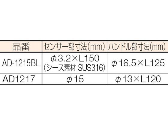 A&D Kタイプ熱電対プロ-ブ AD1217 3761029が8,642円【ココデカウ】