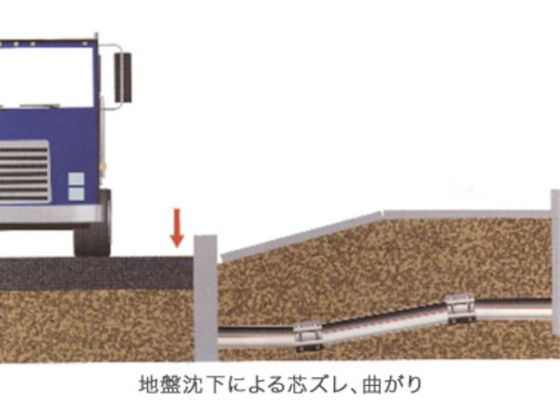 SHO-BOND カップリング ストラブ・グリップ Gタイプ 25A 水・温水用 G