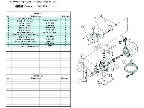 ULVAC G-25SA用メンテナンスキット G-25SA MAINTENANCEKIT