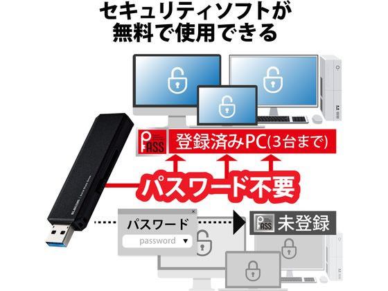 エレコム 外付けSSD 250GB USB3.2 Gen2 ESD-EWA0250GBKが9,471円