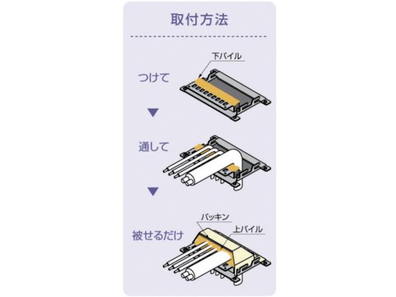 スガツネ工業 (210024553)WSM-150配線孔ミストバリア WSM-150