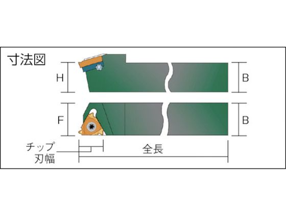 NOGA カーメックスねじ切り用ホルダー チップ刃幅22mm 全長150mm SER2525M22