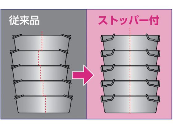 IKD 抗菌 ストッパー付給食バット 運搬型 K02700000331-