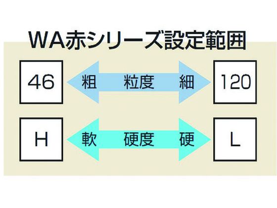 汎用研削砥石 WA80K赤 255×25×25.4 ノリタケカンパニーリミテド 3223523-