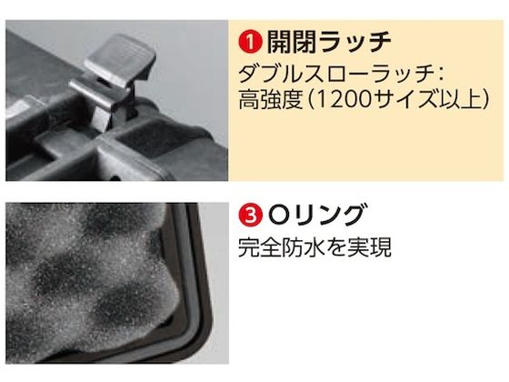 PELICAN 1460 黒 529×323×324 1460BK 4205626が69,205円【ココデカウ】