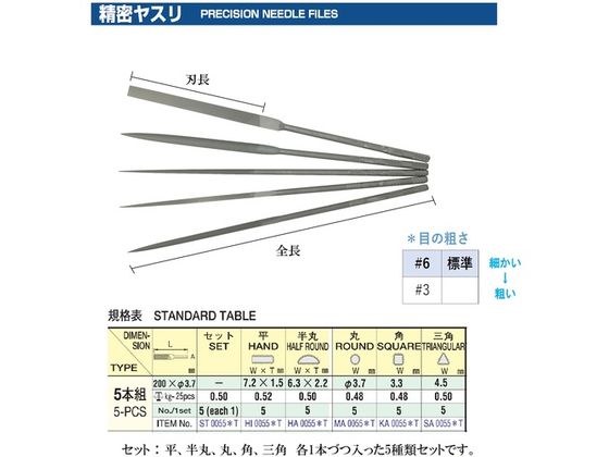 ツボサン 精密ヤスリ 5本組セット ST00556T 3322491が5,720円