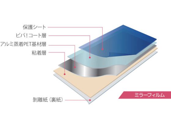 ビバ ビバフィルム 超耐久保護フィルム1000mm×3m ミラータイプ 7583125