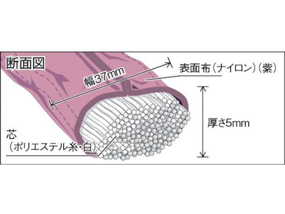 TRUSCO ラウンドスリング(JIS規格品) 1.0t×1.5m TRJ10-15 3830586が