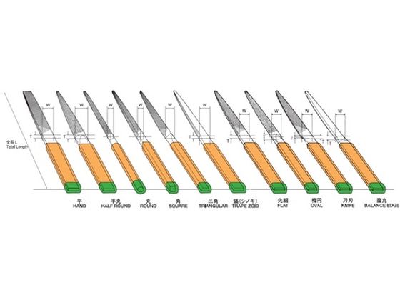 ツボサン 組ヤスリセット 10本組 細目 ST010-03 4931629が11,143円