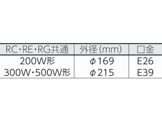 ハタヤ 防雨型作業灯 リフレクターランプ300W 100V電線5m バイス付 RC-305