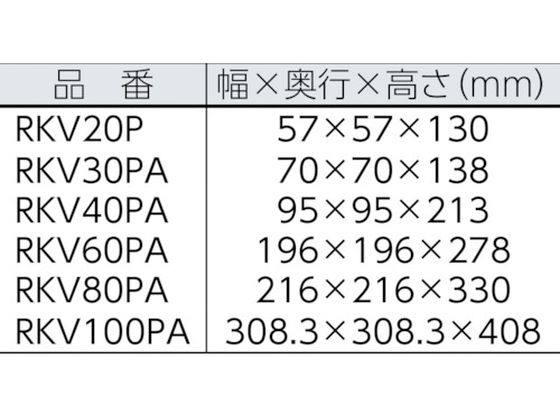 エクセン リレーノッカー バイブタイプ (曲面取付用) RKV80PAR RKV80PAR