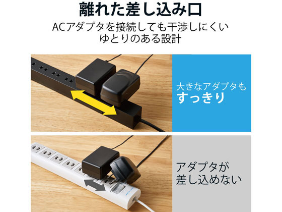 エレコム 延長コード コンセント×10口 USB-A×4 ECT-1925BKが3,602円【ココデカウ】