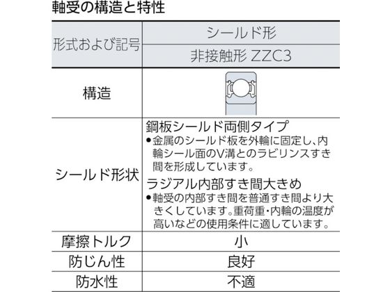 NTN B中形ボールベアリング(すきま大両側シールド)内径80mm外径125mm幅22mm 6016ZZC3