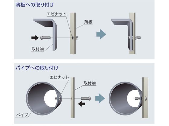 エビ ブラインドナット エビナット (平頭・アルミ製) 板厚3.2 M8×1.25(1000個入) NAD8M