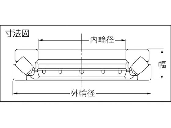 NTN 自動調心ころ軸受 内輪径60mm 外輪径130mm 幅42mm 29412E