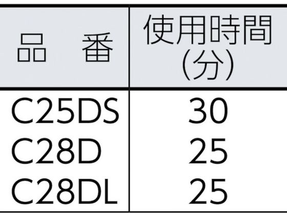 エクセン コードレスバイブレータ 電棒タイプ(標準) C28D 7538090が