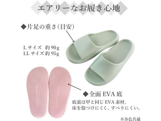 eva サンダル劣化