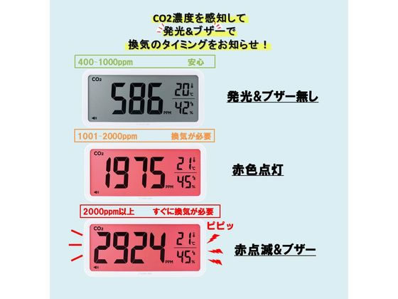 キングジム ザラージ CO2モニター 白 CD100シロ CD100ｼﾛが22,112円