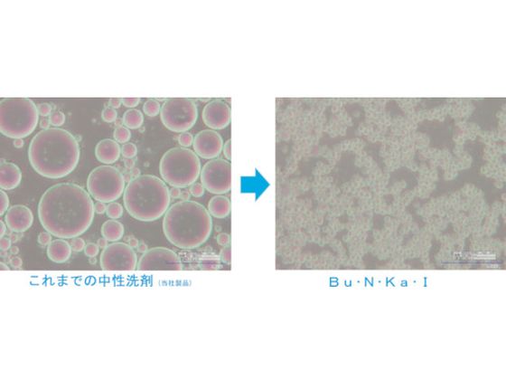 ヤナギ研究所 物油用中性洗剤 Bu・N・Ka・I 5L BU-10-F 8550167が5,778