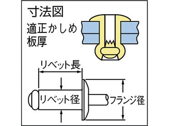 POP オープンリベット(オール鉄)φ4.0、SD52BS (1000本入) SD52BS