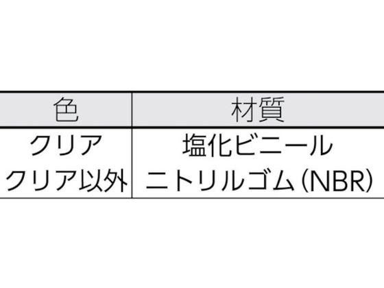 TRUSCO 安心クッション L字型 大 1本入り ブラック TAC-08 4156544が