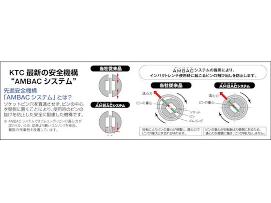 KTC 25.4sq.インパクトレンチ用ソケット(標準)50mm BP8-50P 3080226が