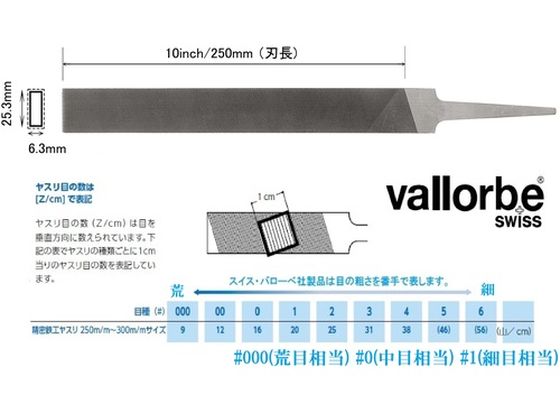 バローベ LP1163 平 250mm ＃00 LP1163-10-00(7583443)-