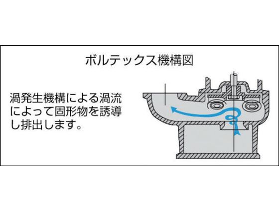 寺田 小型汚物混入水用水中ポンプ 自動 60Hz SXA-150