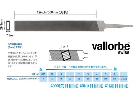 バローベ LP1163 平 300mm #0 LP1163-12-0