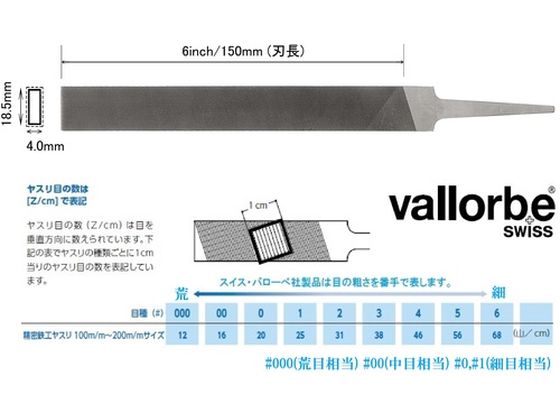 バローベ LP1163 平 150mm #000 LP1163-6-000 8358398が4,558円