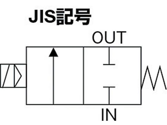 CKD 蒸気用パイロットキック式2ポート電磁弁 PKS-10-27-AC100V