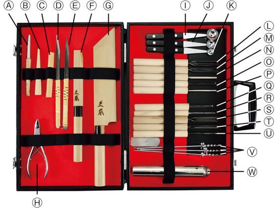 EBM 正本 ムキモノAセット 13点入 5789300が154,515円【ココデカウ】