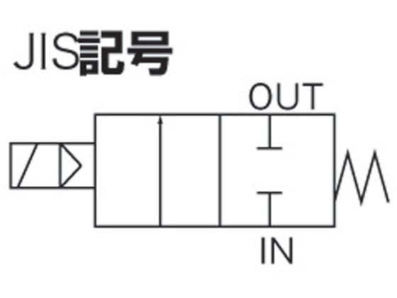 CKD 水用パイロットキック式2ポート電磁弁 100V PKW-06-27-AC100V