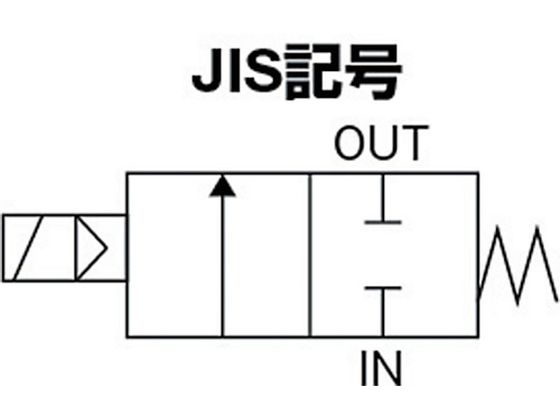 CKD 水用パイロットキック式2ポート電磁弁 200V PKW-06-27-AC200V