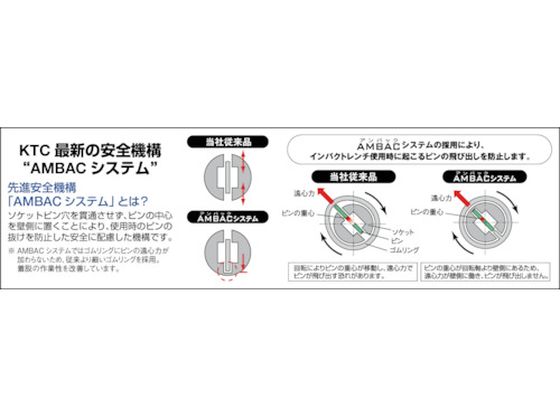 KTC 25.4sq.インパクトレンチ用ソケット(ディープ薄肉)50mm BP8L-50TP