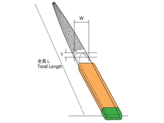 ツボサン 組ヤスリ 10本組 丸 細目 MA010-03 1セット(10本入)-